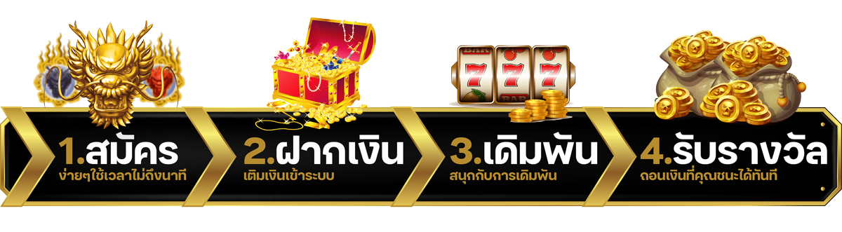 Register_LEXUSVIP888